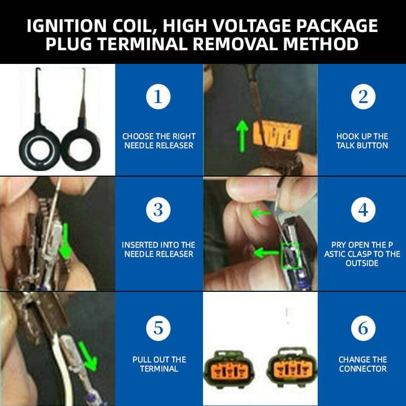 Terminal Ejector Kit Soteriks