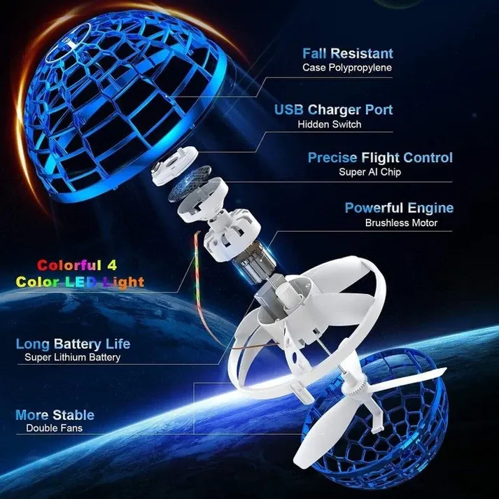 BRAND SALES 50% OFF--🛸FLYING SPINNER MINI DRONE FLYING🔥