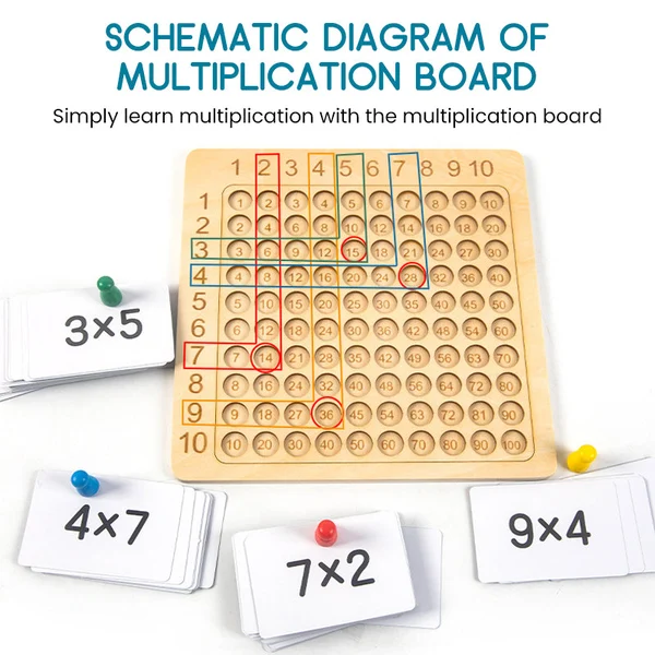 Wooden Montessori multiplication board game - ccelliptical07